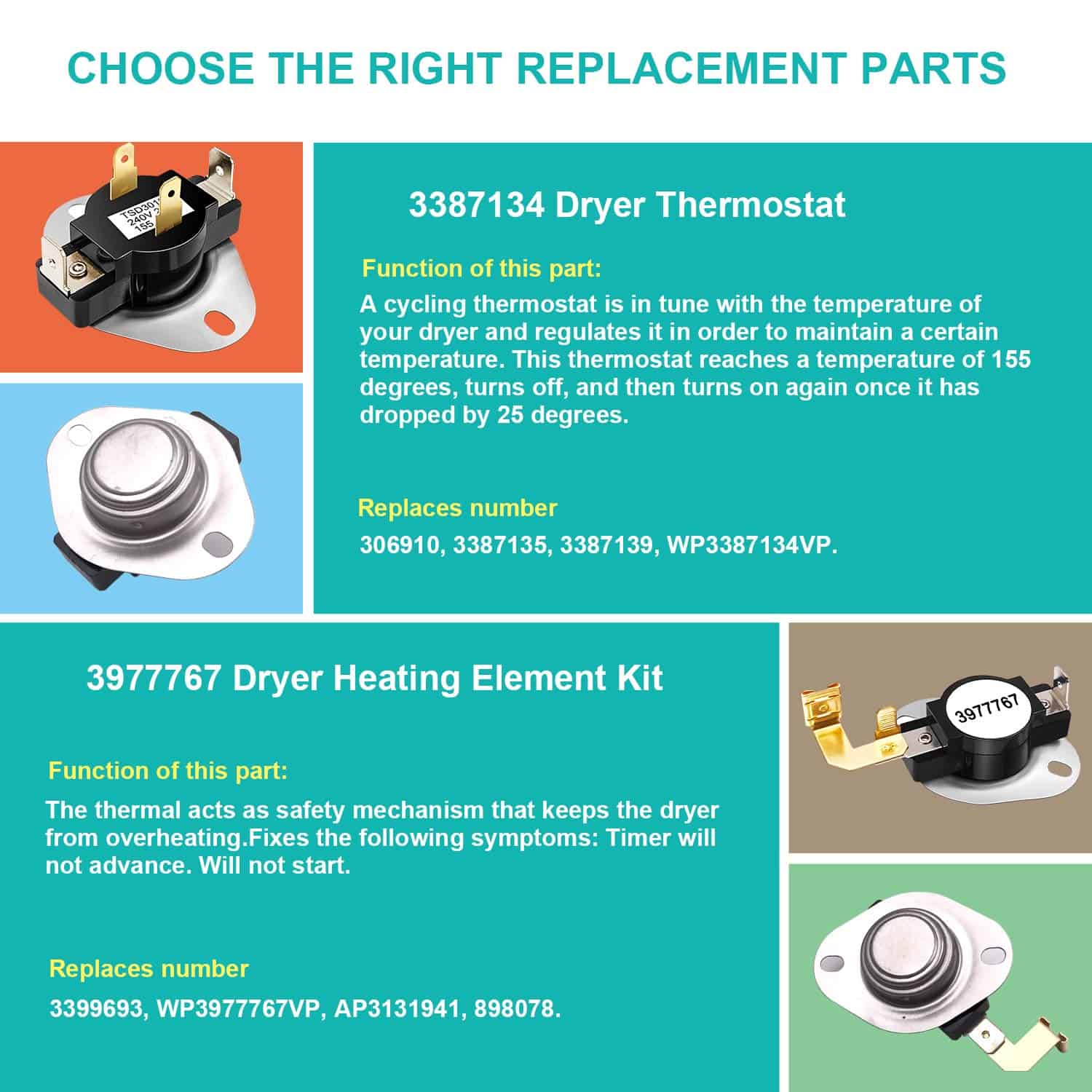 Kit de Repuesto para Secadoras 3392519 Fusible Térmico - Imagen 5