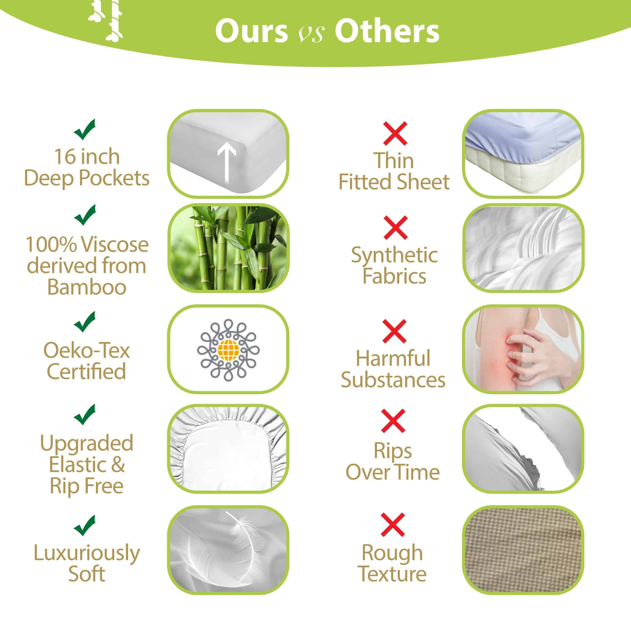 Juego de Sábanas de Lujo BAMPURE Serie 6 Piezas Queen - - Imagen 6