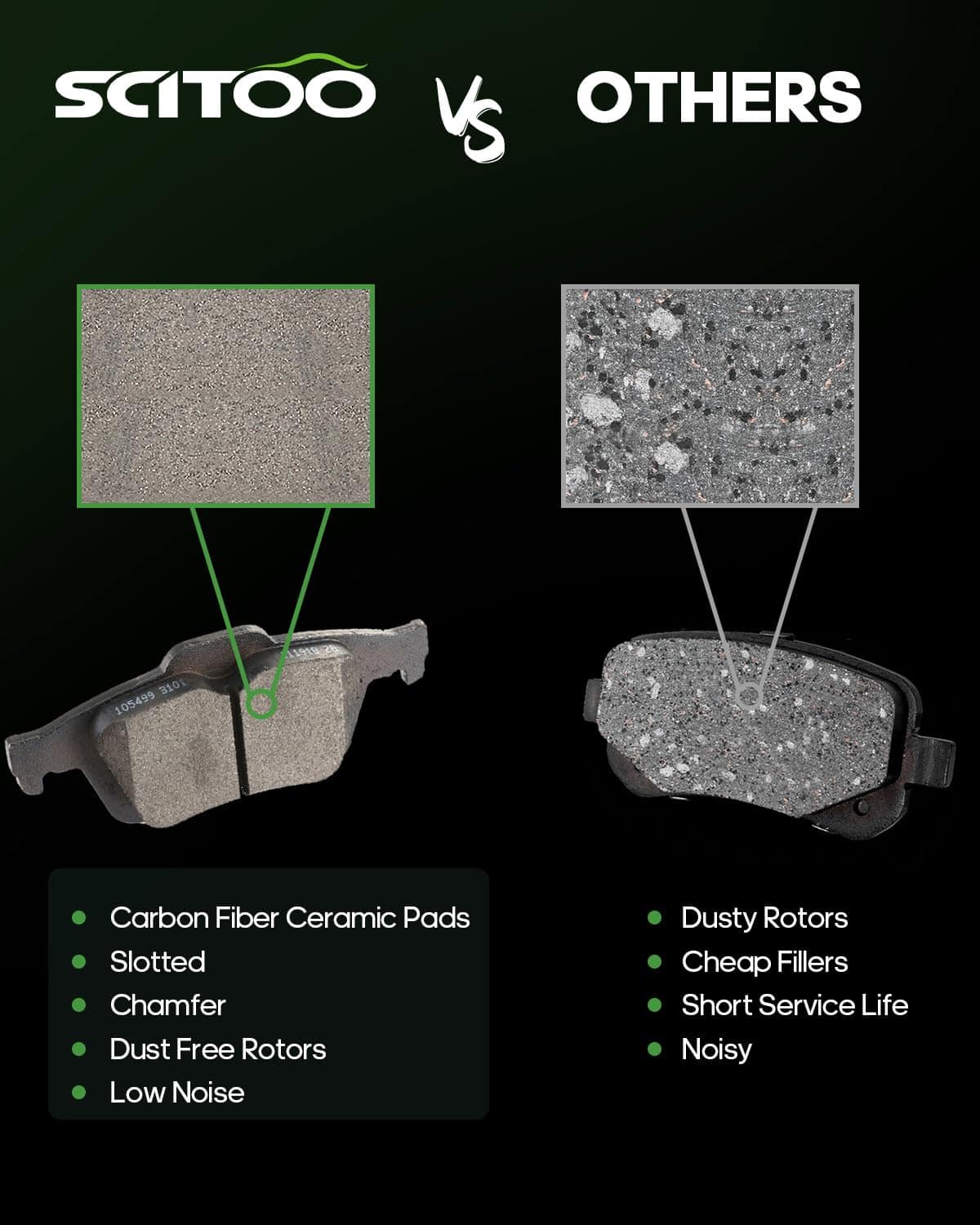 Juegos de Frenos, SCITOO 8pcs Pastillas de Freno de Disco - Imagen 3