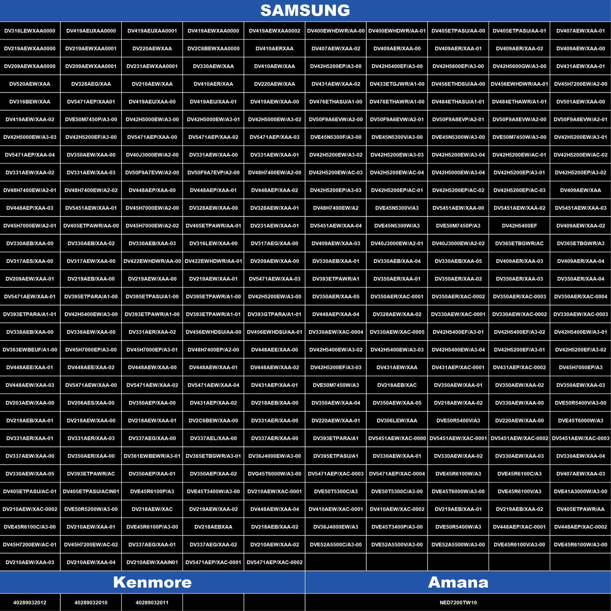 Elemento Calefactor para Secadora Romalon DC47-00019A - Imagen 8