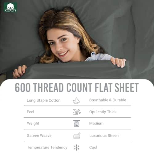 Sábana Plana de Algodón Puro 100% King Gris Oscuro (1 - Imagen 11