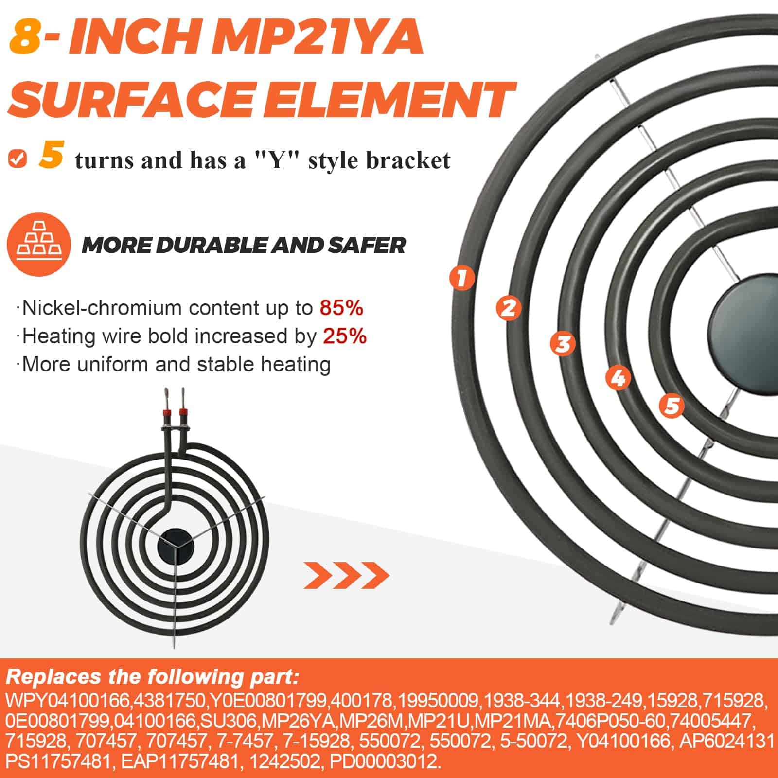 Juego de Unidades de Elementos de Quemador de Rango - Imagen 5