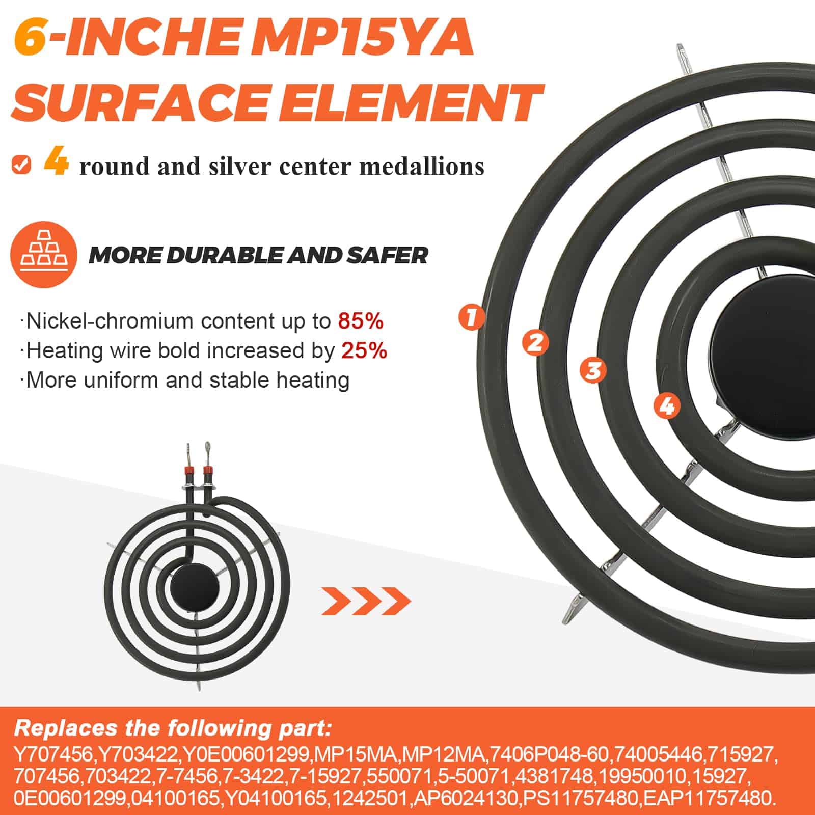 Juego de Unidades de Elementos de Quemador de Rango - Imagen 4