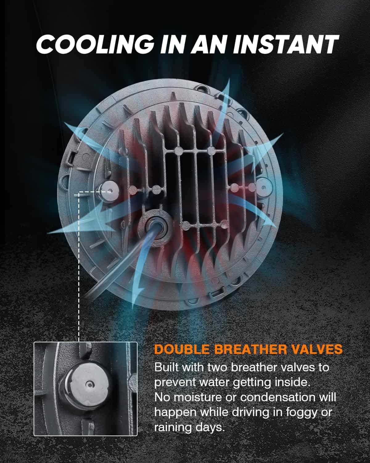 Faros LED Halo de 7 Pulgadas con Señal de Giro Ámbar y Luz - Imagen 7