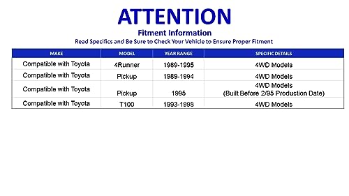 PartsW - 10 Pc Front Suspension Tie Rod Ends Idler & Pitman - Imagen 3