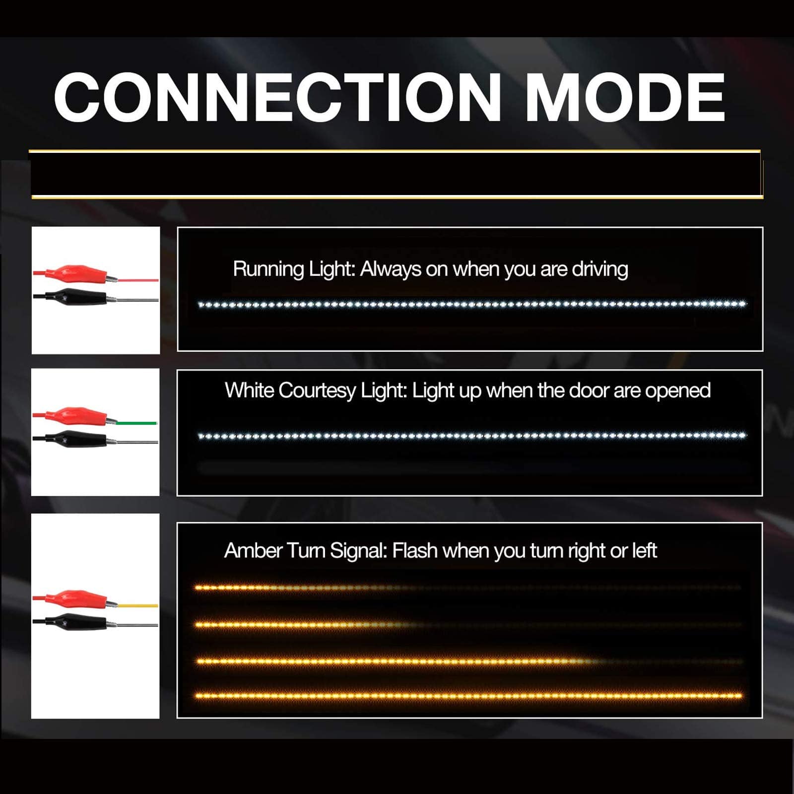 NBWDY 2Pcs 62 pulgadas Luces de Tablero de Correr LED Tiras - Imagen 9