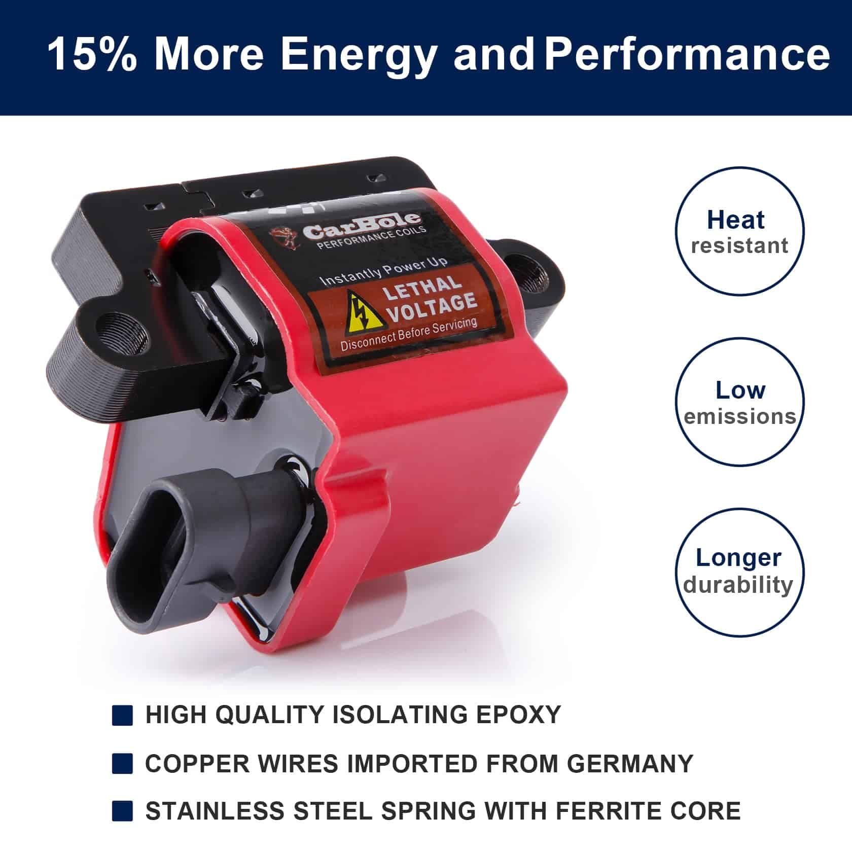 Paquete de 8 bobinas de encendido cuadradas UF271 D581 + 8 - Imagen 4