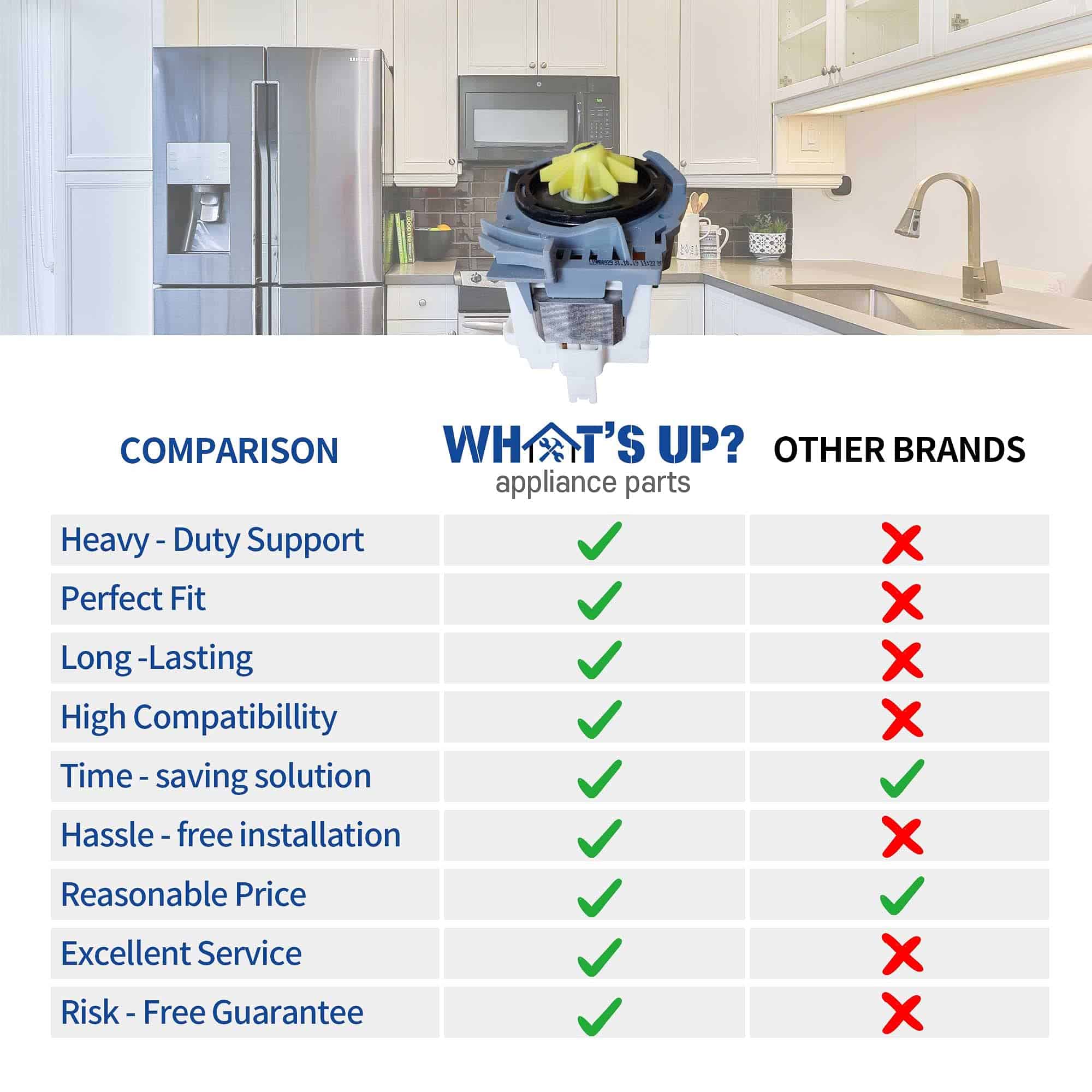 Bomba de drenaje para lavavajillas W10348269 de What's Up? - Imagen 7