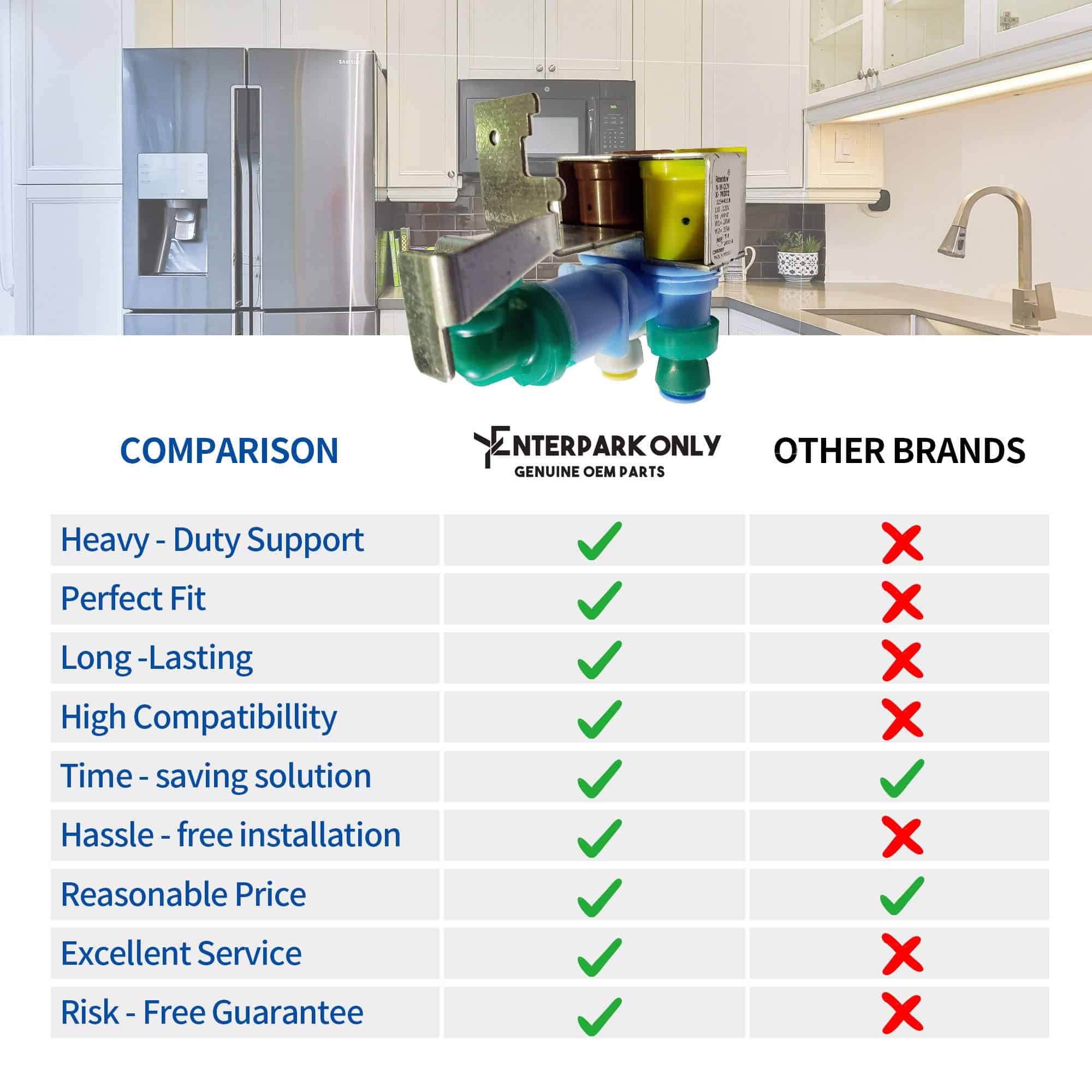 Válvula Dual de Agua para Refrigerador Enterpark New - Imagen 3