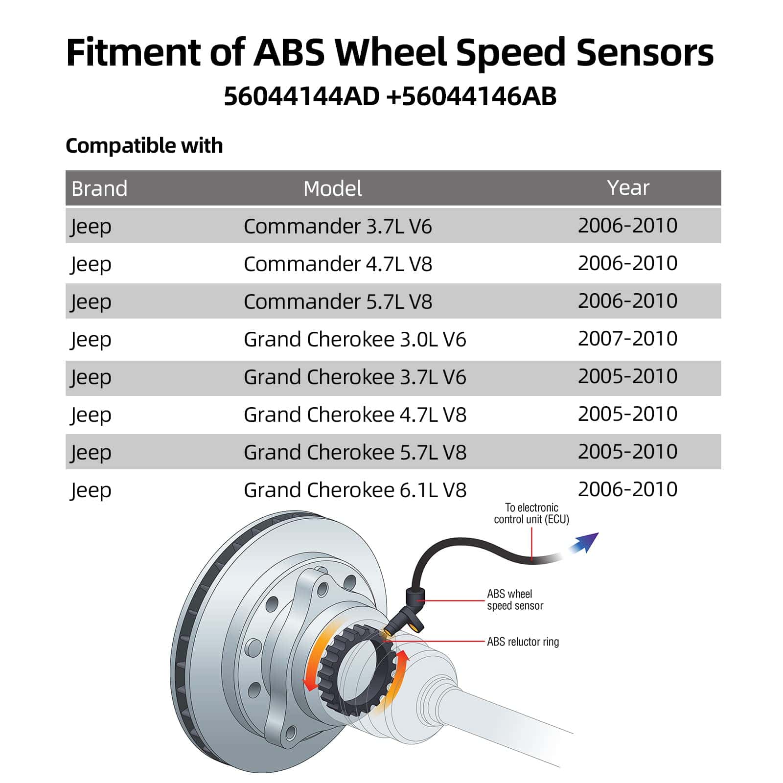 1Set Sensores de Velocidad de Rueda ABS Delantero Trasero - Imagen 3