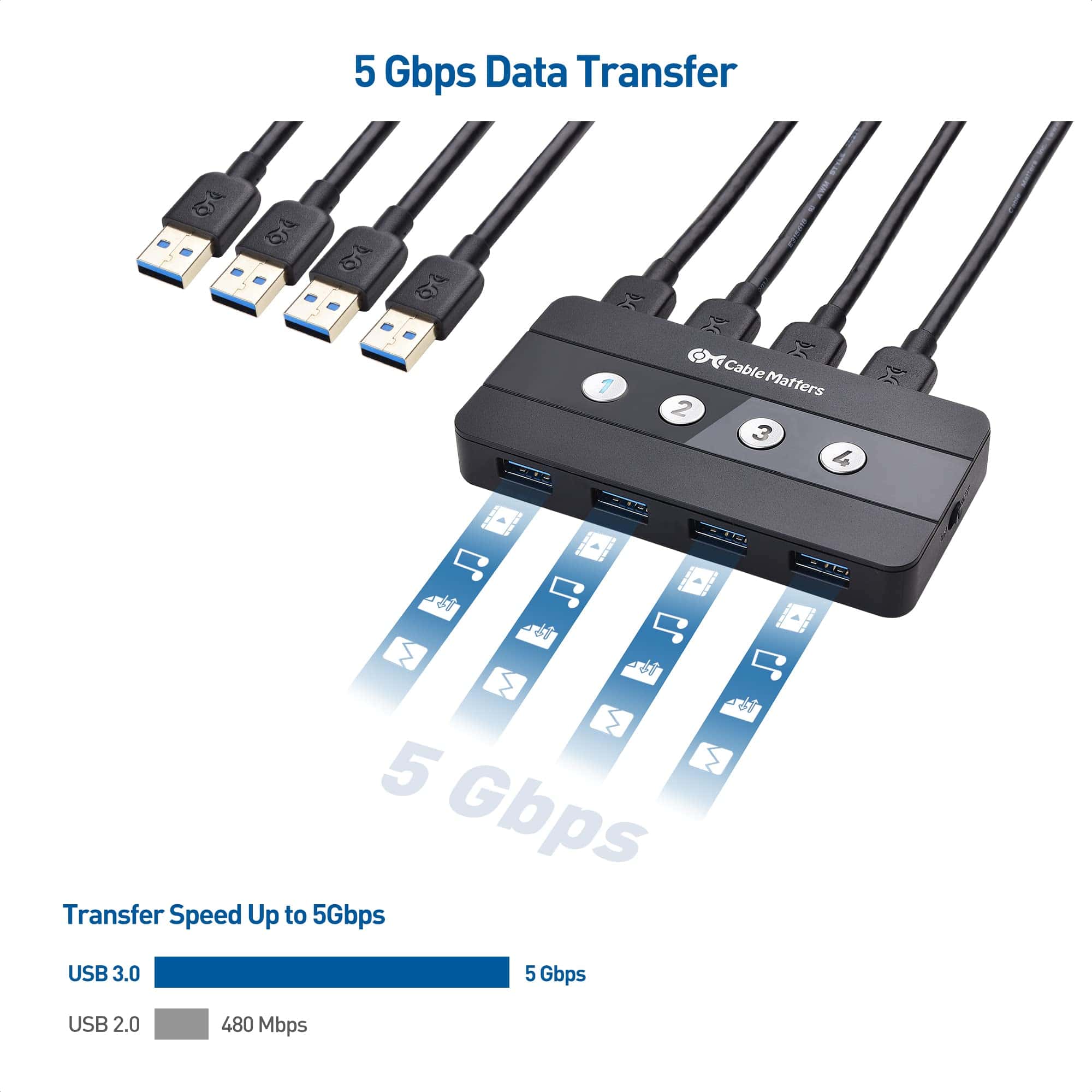 Cable Matters 4 Puertos USB 3.0 Interruptor Hub Compartidor - Imagen 8