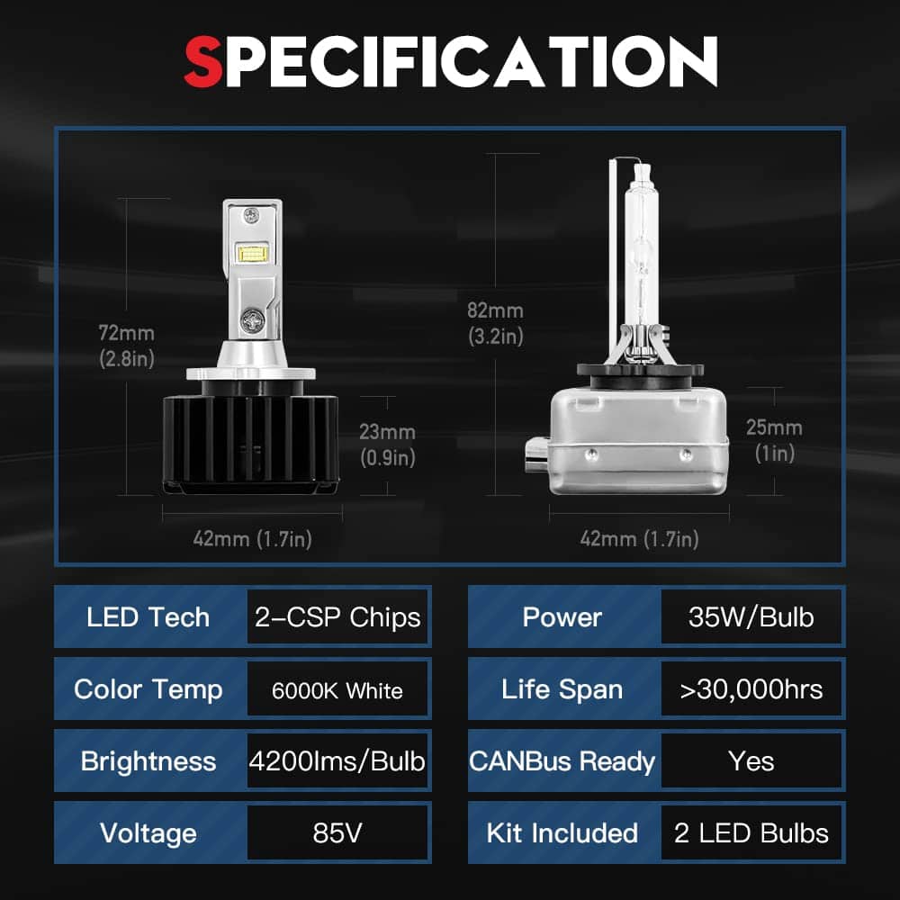 Bombillas LED VEHICODE D1S DS1 D1R 6000K Blanca 70W 2 - Imagen 7