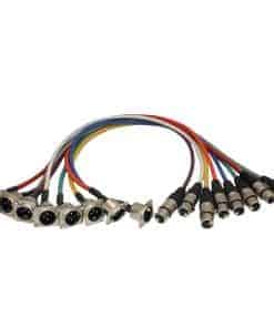 Conectores de reemplazo XLR macho para montaje en panel