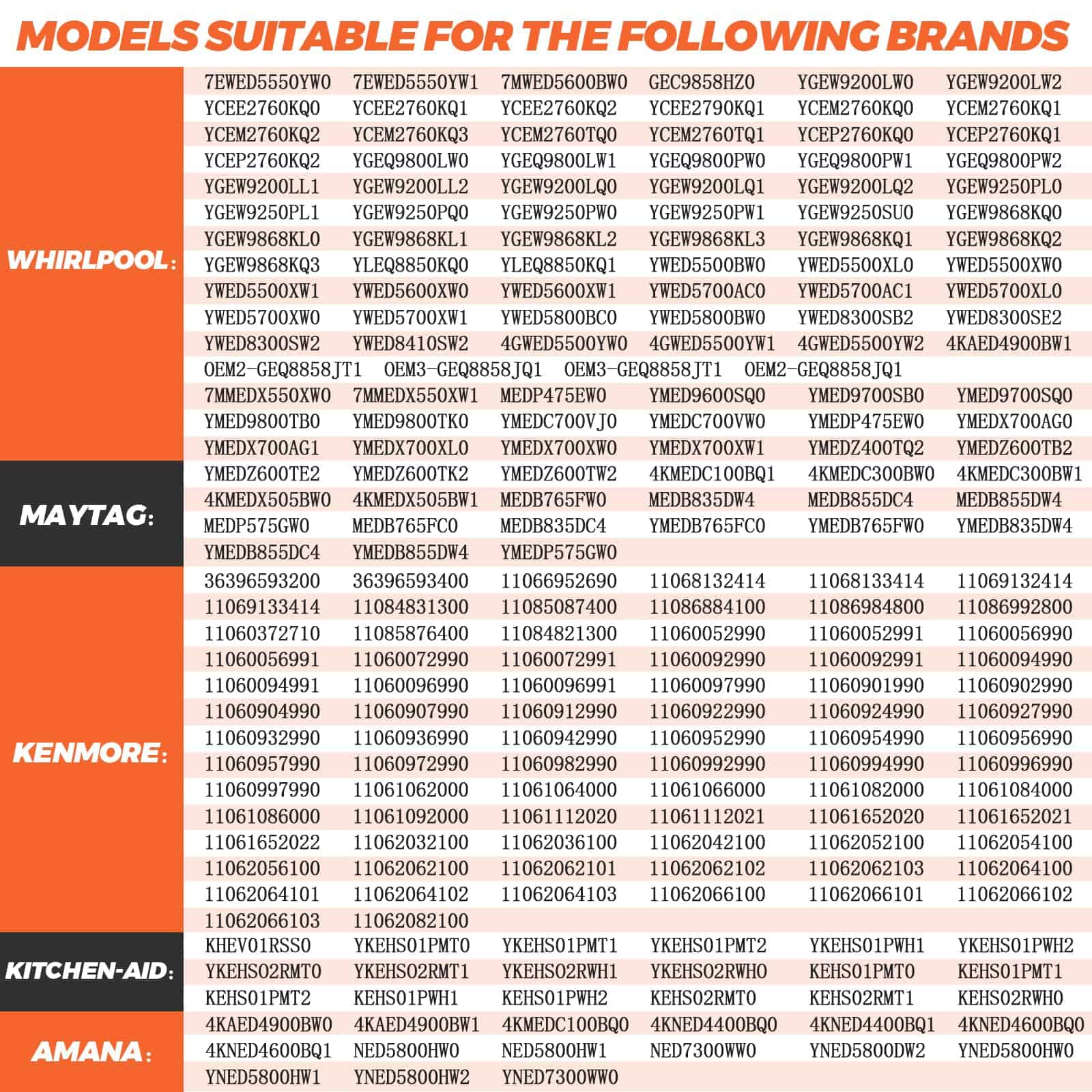 Elemento Calefactor de Secadora W11344457 3387747 - - Imagen 7
