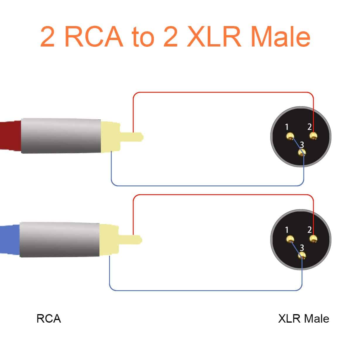 Cable Dual RCA a XLR tisino, 2 RCA a 2 XLR Macho Cable - Imagen 6