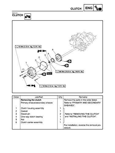 Porta zapatas del embrague húmedo con junta rodamiento y - Imagen 9