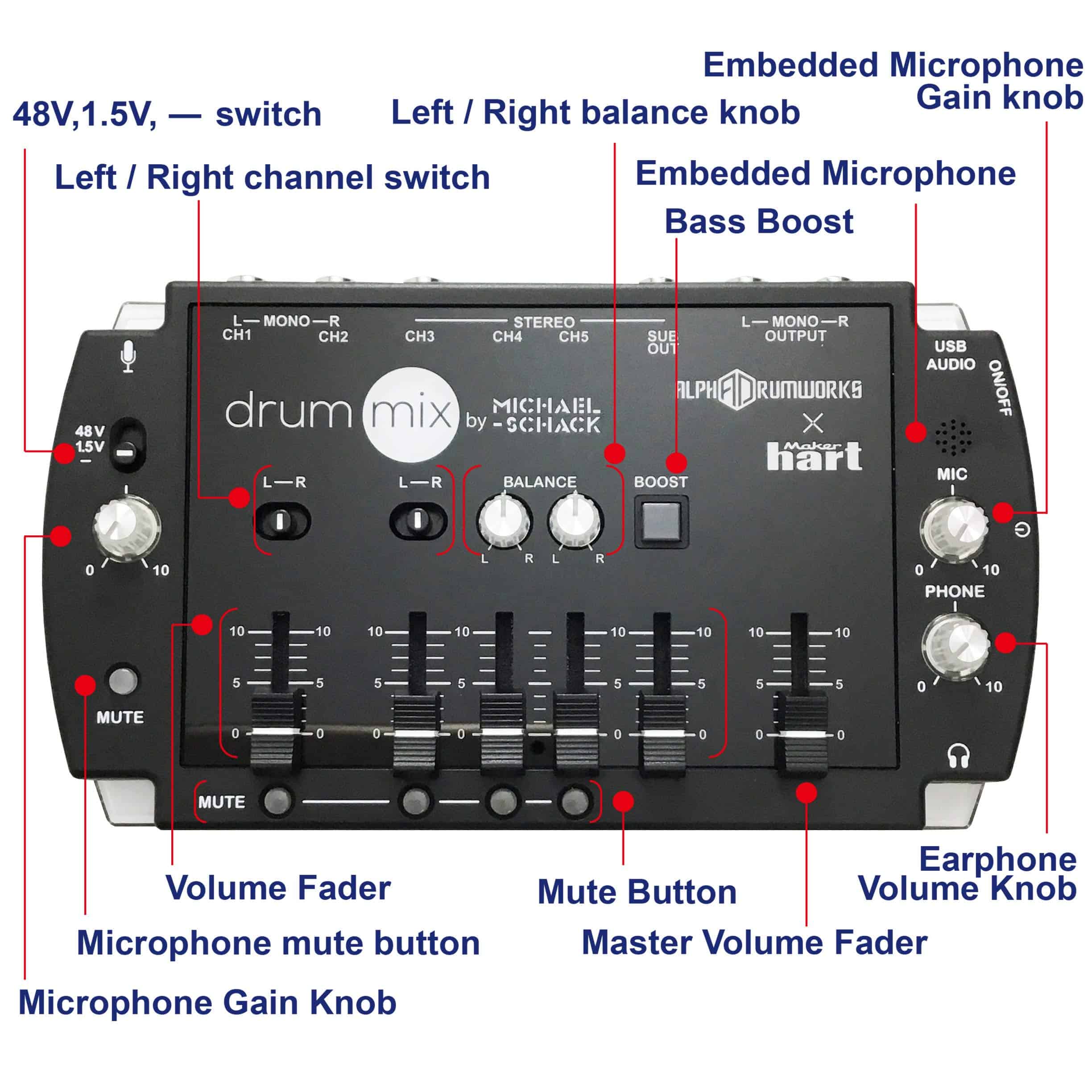 Mezclador de batería compacto Maker hart 6 Ch Multitrack - Imagen 7