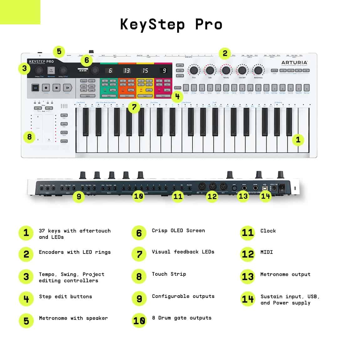 Arturia - Keystep Pro - Controlador MIDI de rendimiento - Imagen 5