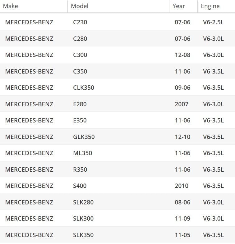 Bomba de Agua de Motor OAW BE2310 (Agujeros de Polea sin - Imagen 3