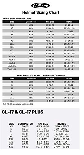 HJC Helmets Cascos de Deportes de Motor Off-Road Unisex - Imagen 3