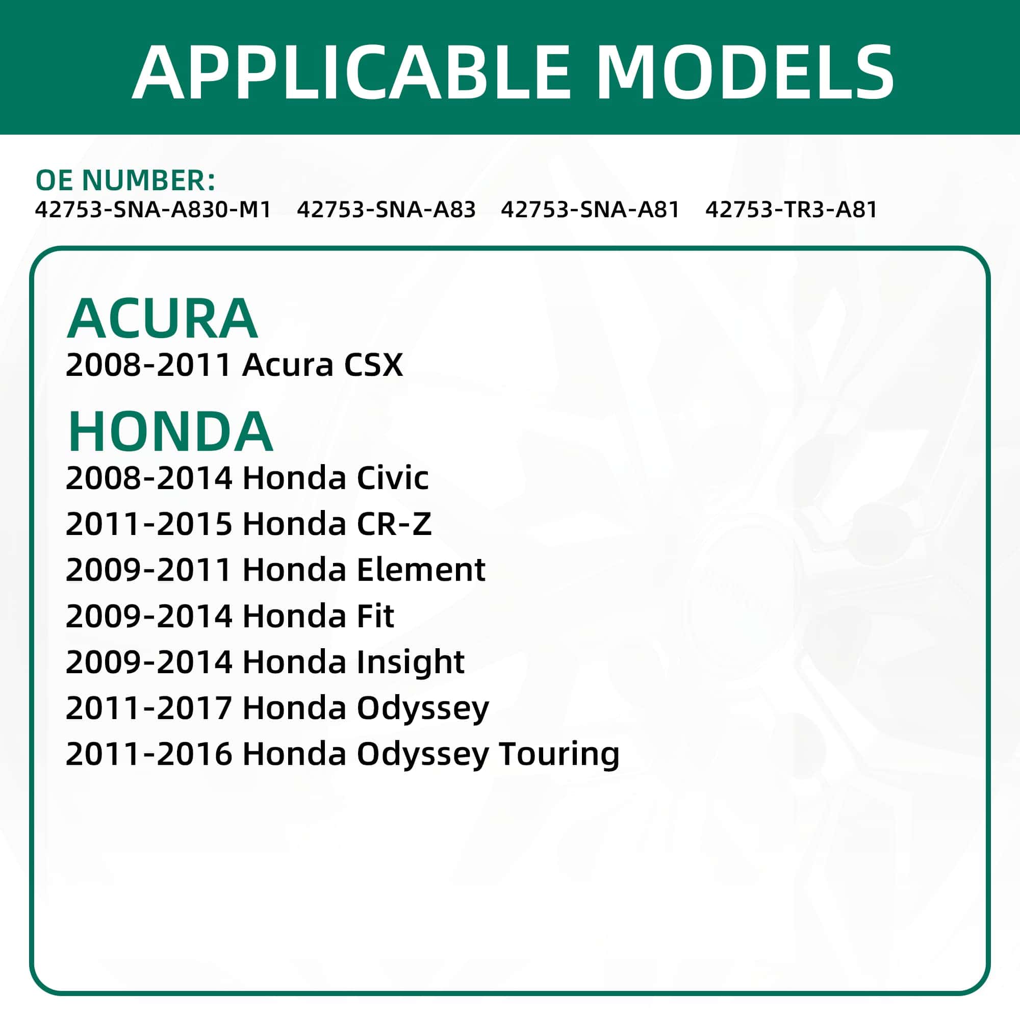 Sensor TPMS CDWTPS, Sistema de monitorización de presión de - Imagen 3