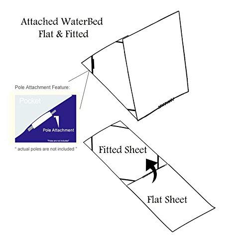 Juego de Sábanas para Cama de Agua Tamaño -Blanco Sólido - Imagen 6