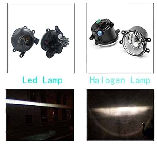 Faro de Niebla LED de Nueva Generación para Toyota 4Runner - Imagen 6