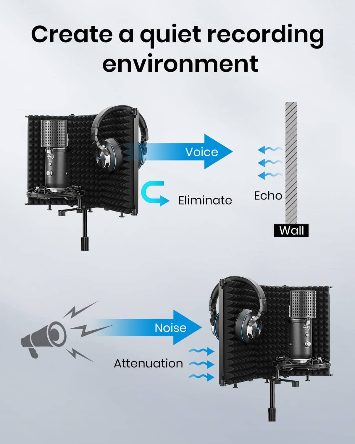 Pantalla de Aislamiento de Micrófono Moukey, Pantalla de - Imagen 3