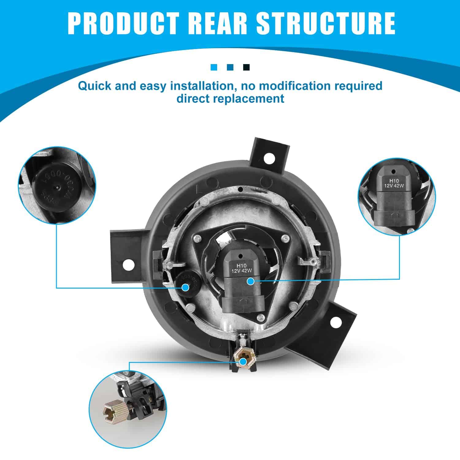 Luces antiniebla CPW compatibles con Ford Ranger 2001 2002 - Imagen 5