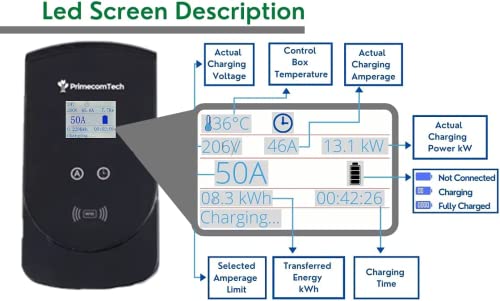 Estación de carga para vehículos eléctricos 50 Amp - - Imagen 5