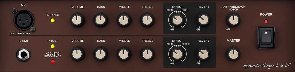 Amplificador de Guitarra Acústica BOSS Acoustic Singer Live - Imagen 3