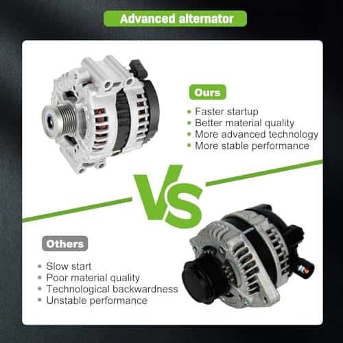 SCITOO Alternador 11301 para BMW 2008-2013 3.0L para BMW - Imagen 7