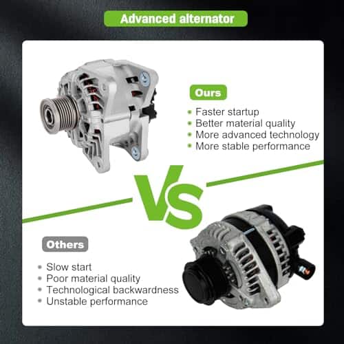 Alternador SCITOO 11673 para Nissan Sentra 1.8L 1.8 - Imagen 3