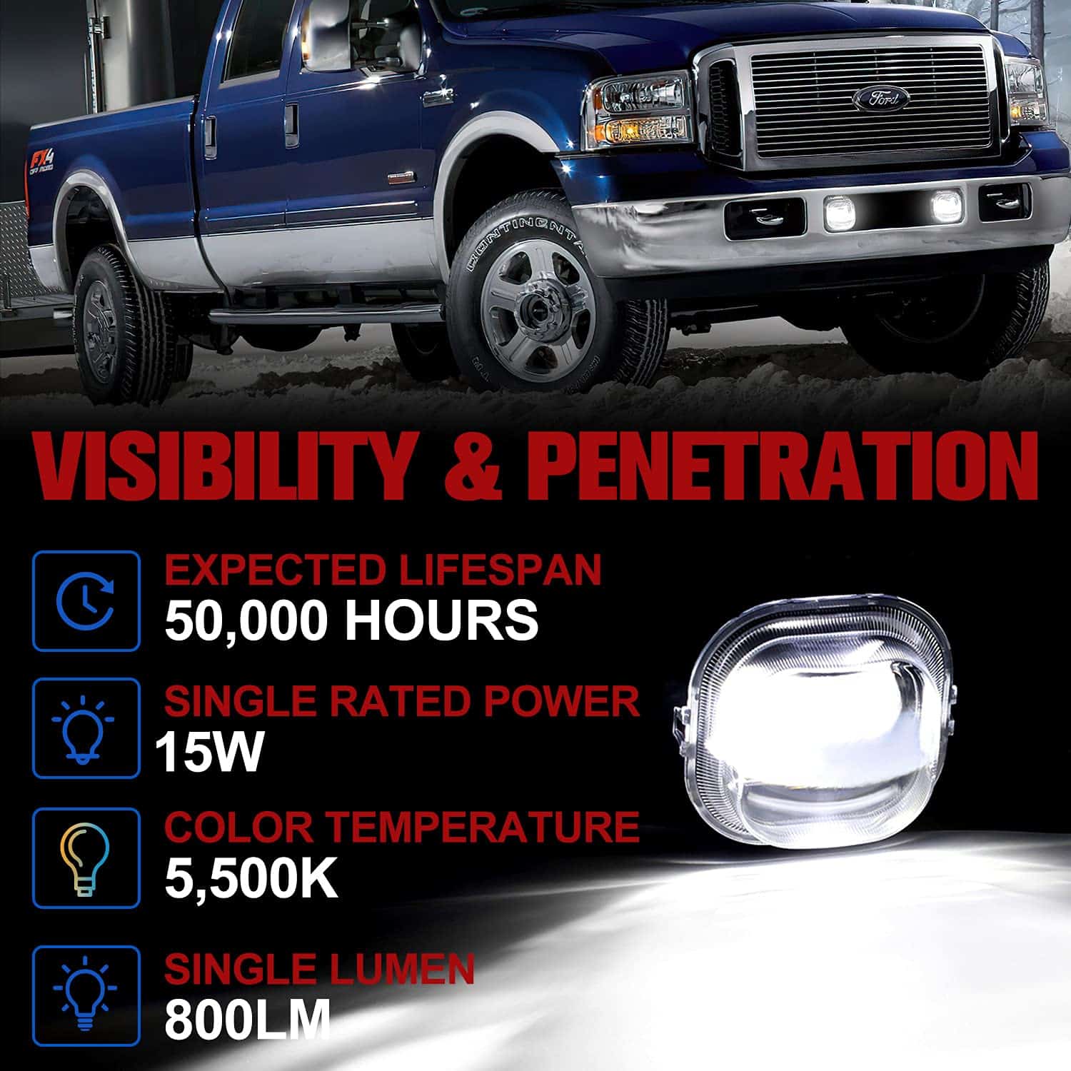 FIERYRED Luz de Niebla LED Compatible con F250 y F350 del - Imagen 3