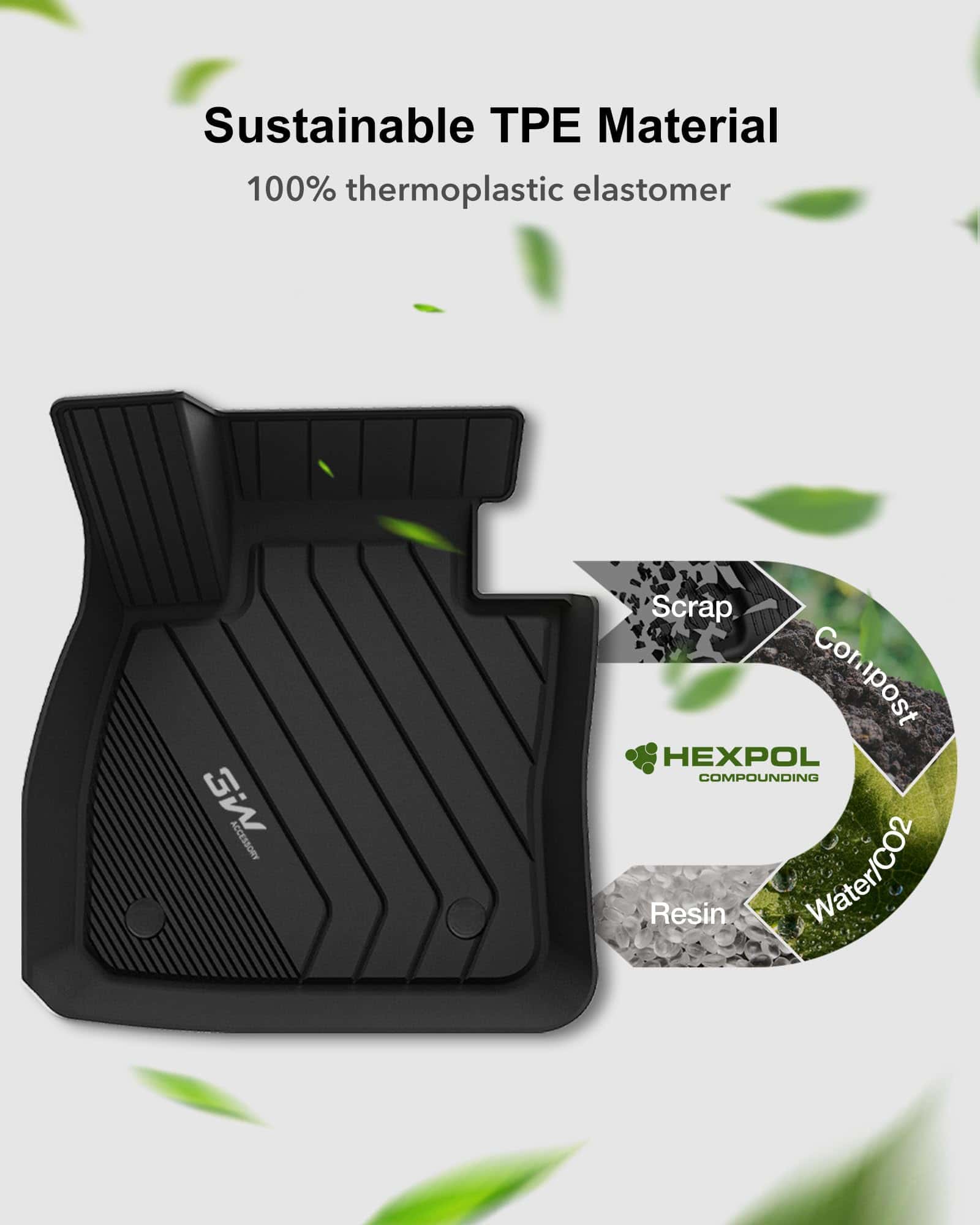 Tapetes para BMW X2 2018-2023 & Tapetes para BMW X1 - Imagen 8