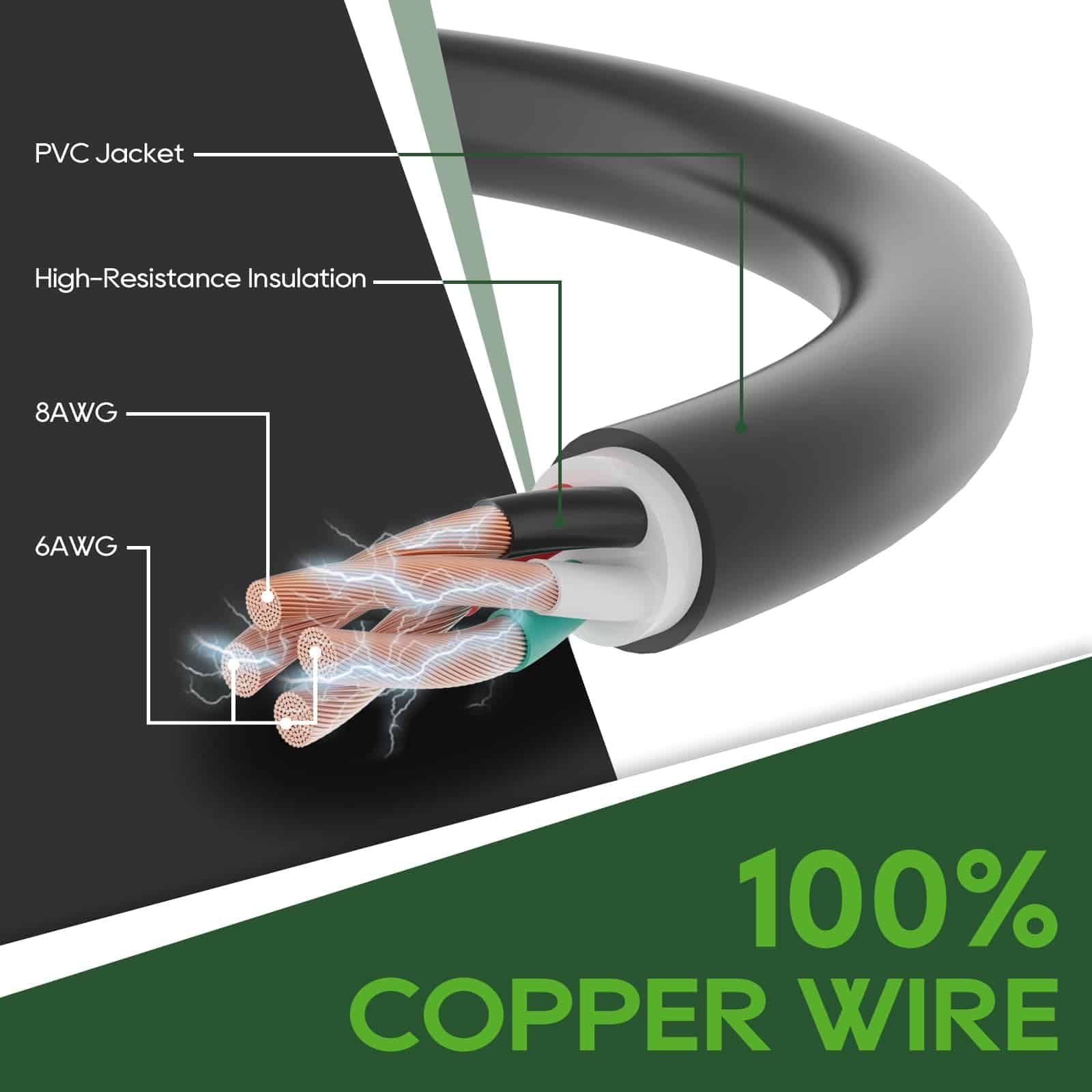 Cable de extensión para RV/EV de 50 amperios y 15 pies de - Imagen 5