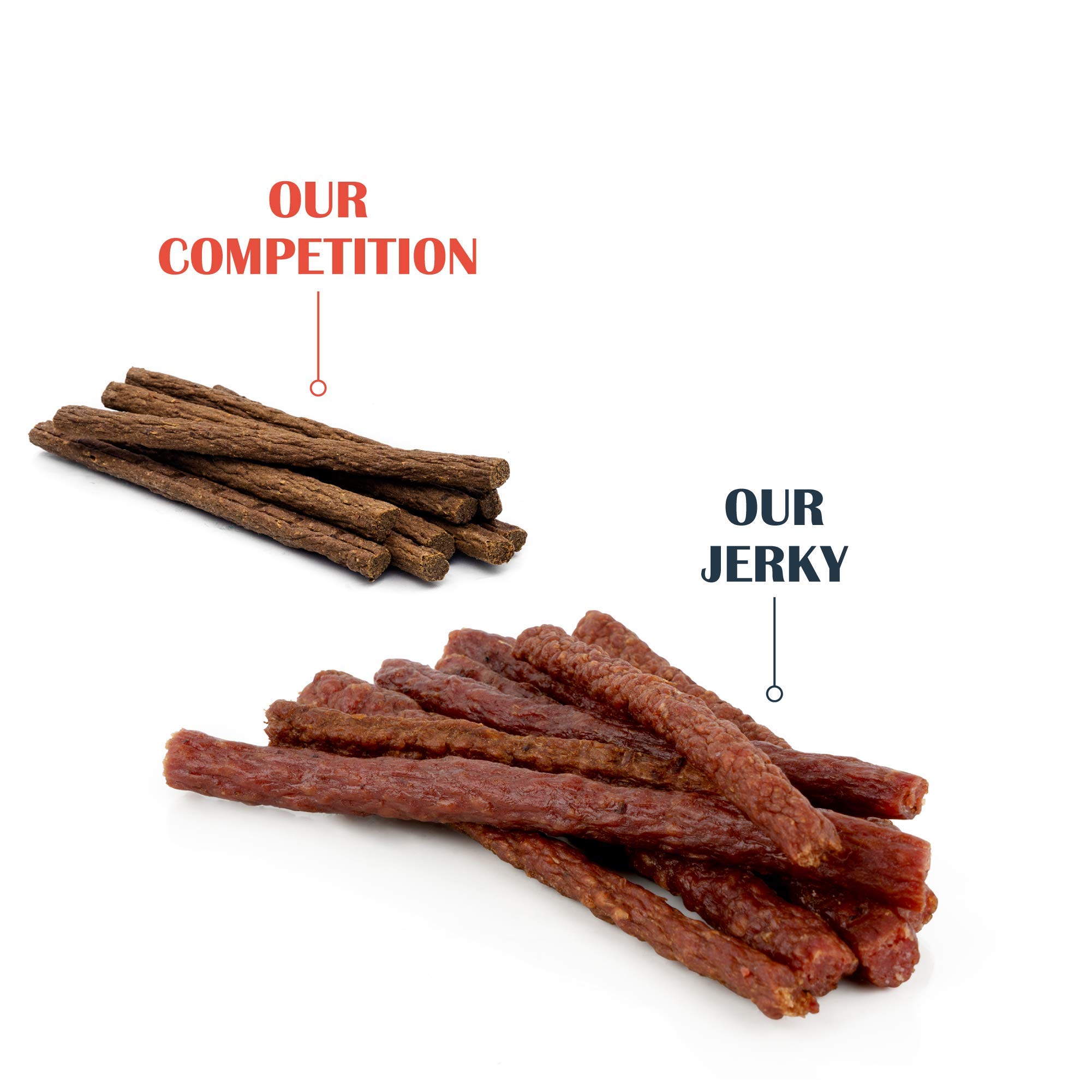 Palitos de Carne de Res Angus para Perros Flourish Pets, - Imagen 7