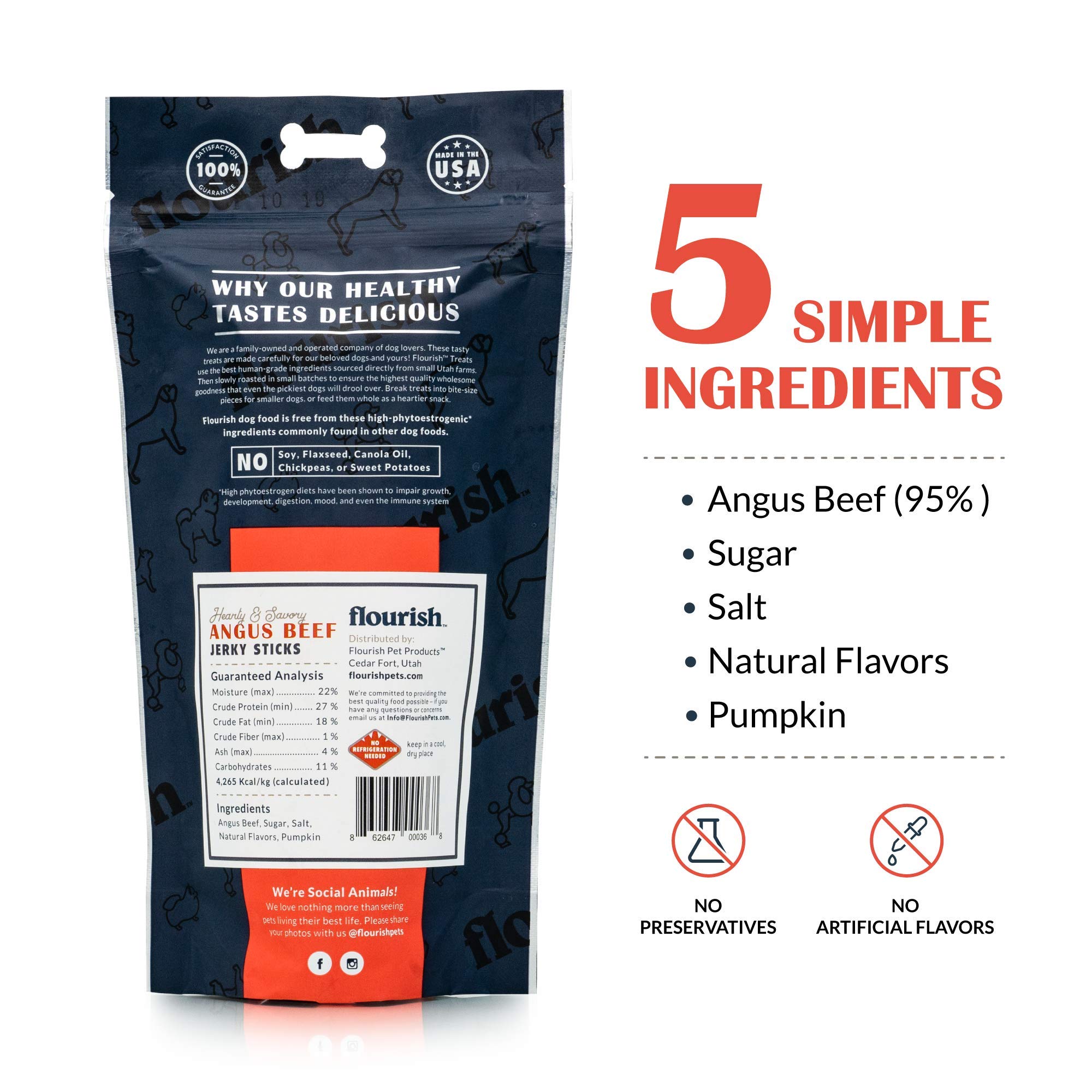 Palitos de Carne de Res Angus para Perros Flourish Pets, - Imagen 5