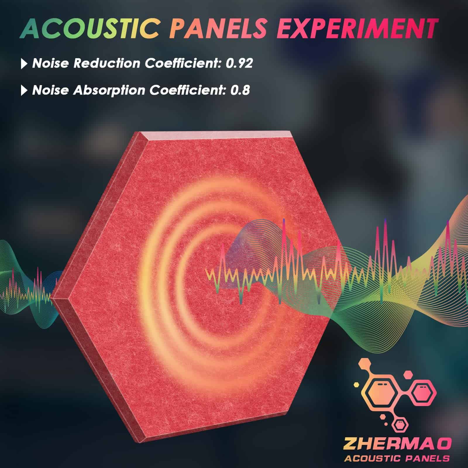 12 Pack Paneles Acústicos de Alta Densidad -ris Rojo) - Imagen 3