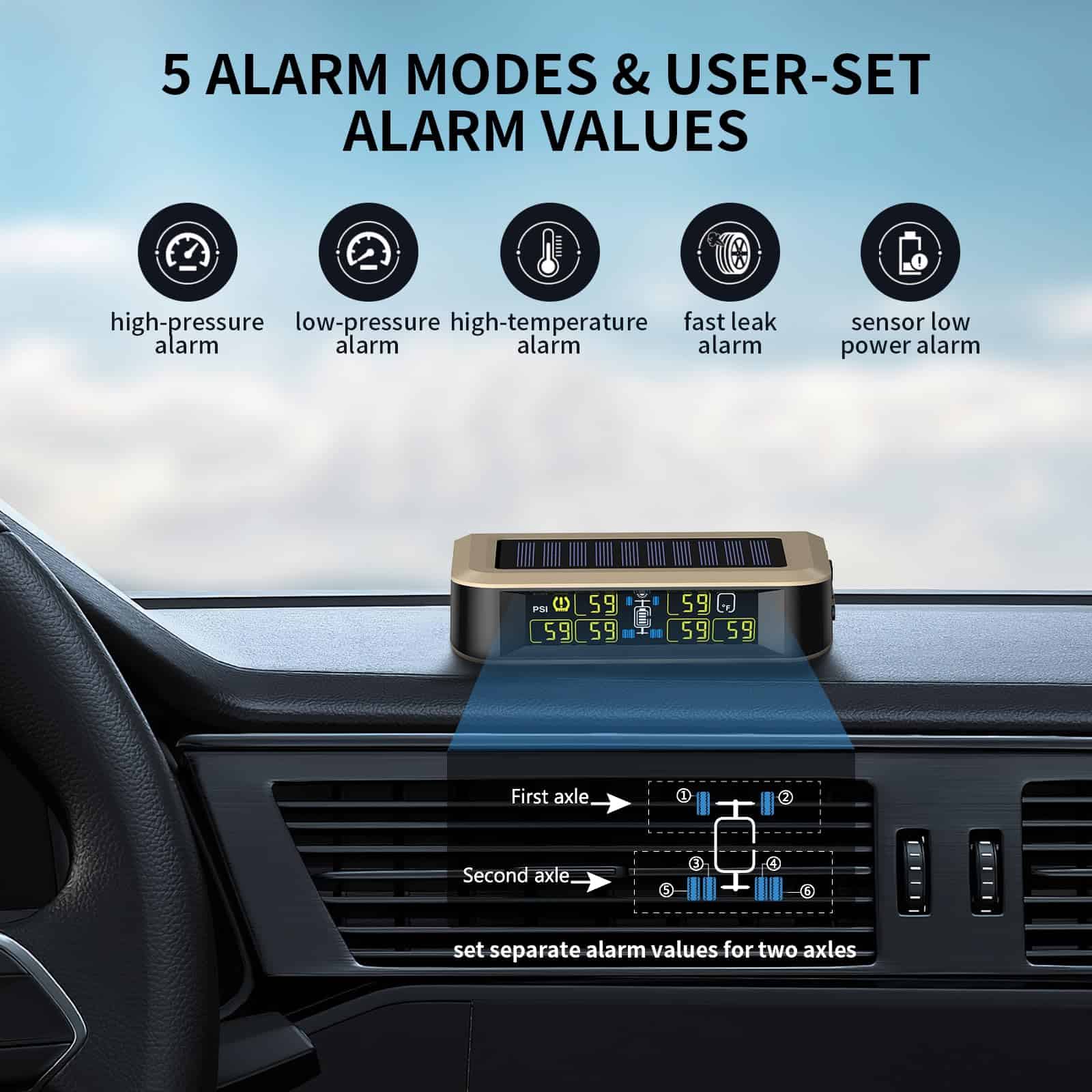 Sistema de Monitoreo de Presión de Neumáticos RV TPMS Solar - Imagen 5