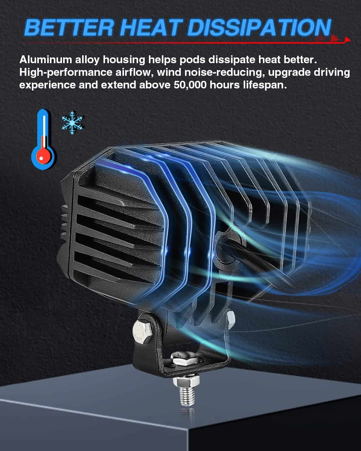 Faros Led BraveWAY de 4 pulgadas 48W Luces Led de punto - Imagen 6