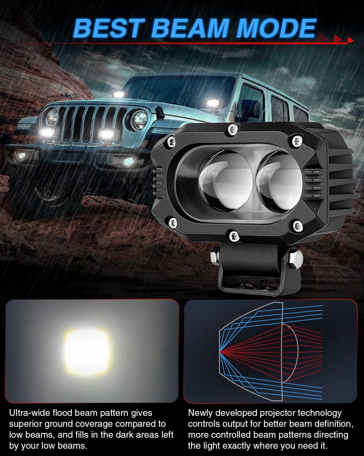 Faros Led BraveWAY de 4 pulgadas 48W Luces Led de punto - Imagen 5
