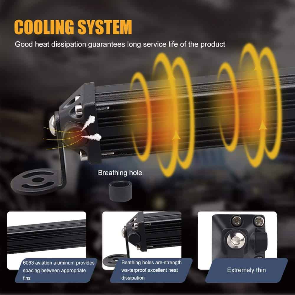 Barra de luz LED Sanman 20 pulgadas 126W Ultra Slim para - Imagen 6