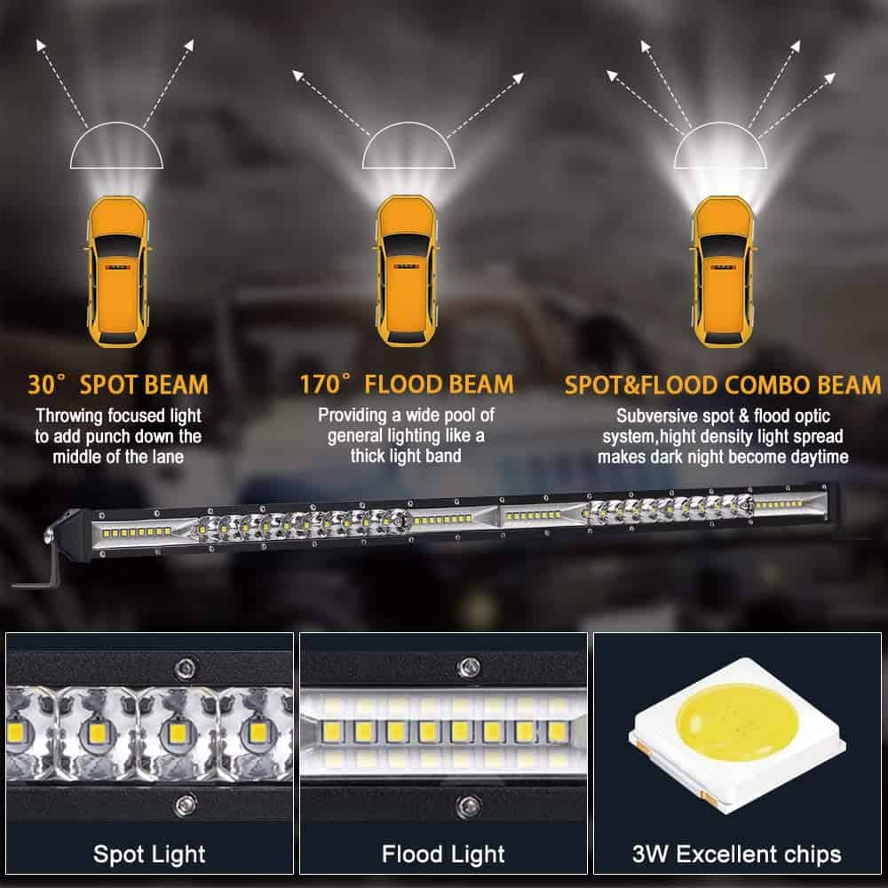 Barra de luz LED Sanman 20 pulgadas 126W Ultra Slim para - Imagen 4