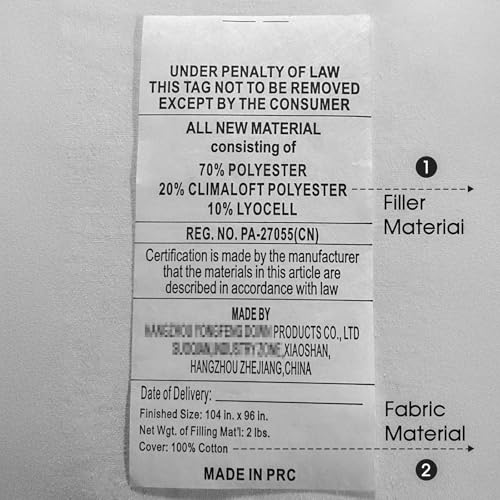 Edredón Alternativo de Microfibra Relleno de Eucalipto - Imagen 7