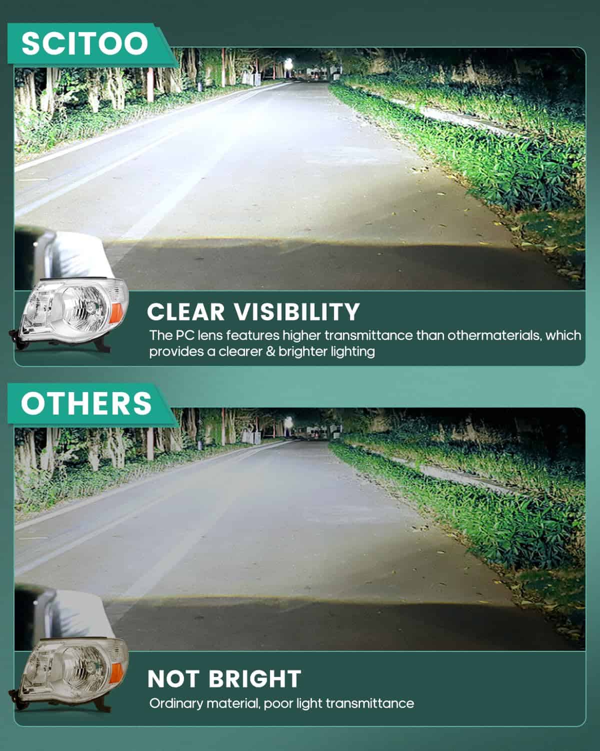 Juego de Faros Delanteros SCITOO para Toyota Tacoma - Imagen 7