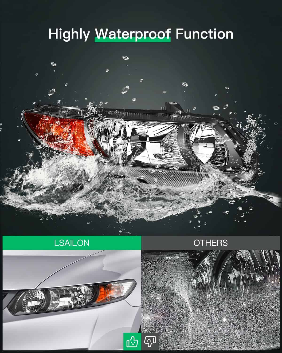 Conjunto de faros delanteros de repuesto LSAILON para - Imagen 6