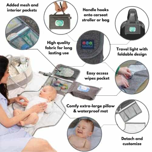 Cambiador Portátil - Cambiador de Bebé con Colchoneta - Imagen 6