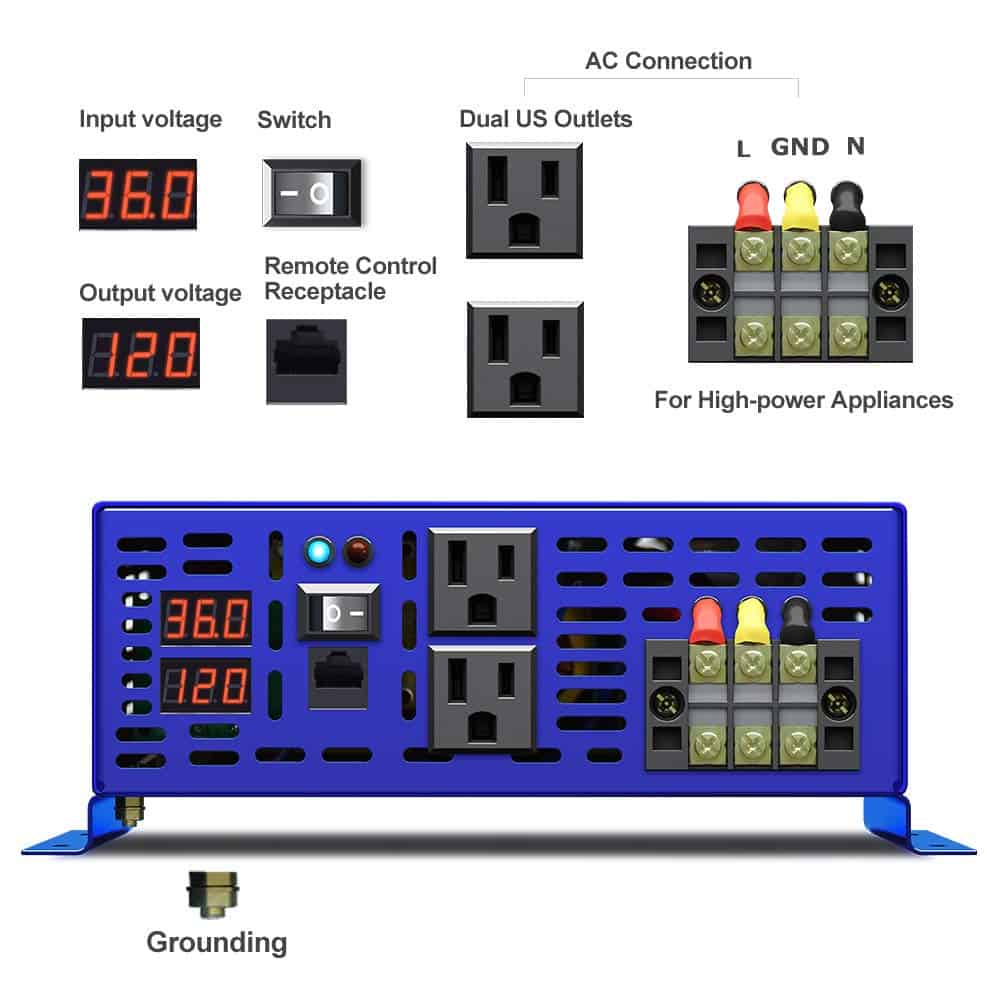 Inversor de Corriente XYZ INVT 36 Voltios 3500W Onda - Imagen 3