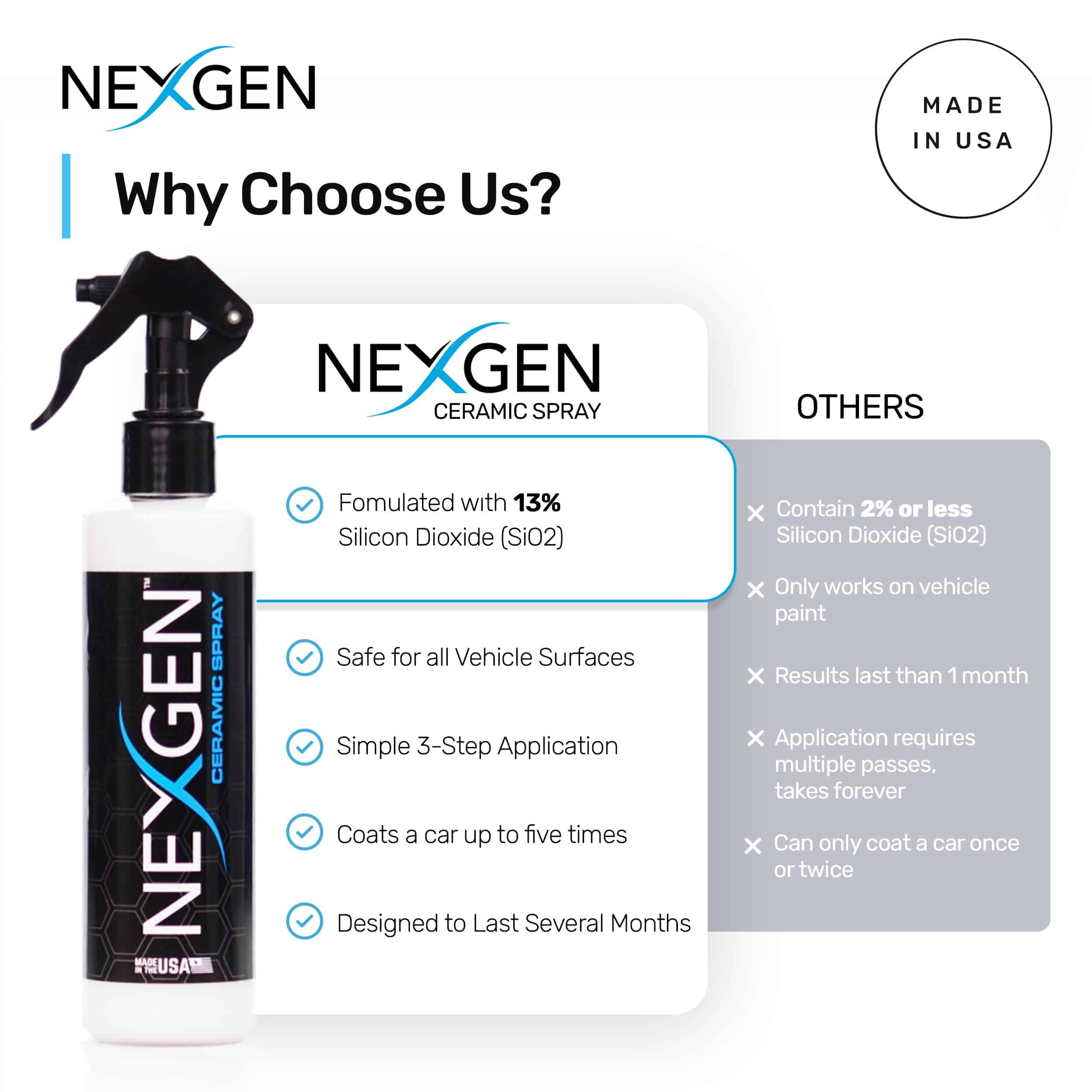 Nexgen Ceramic Spray Silicon Dioxide - Fácil de aplicar, - Imagen 6